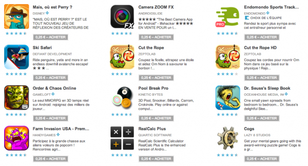 Google Play Promotions jour 4