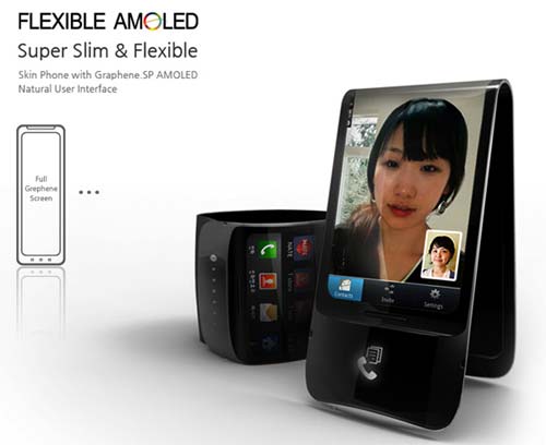 Samsung Galaxy S4 écran flexible