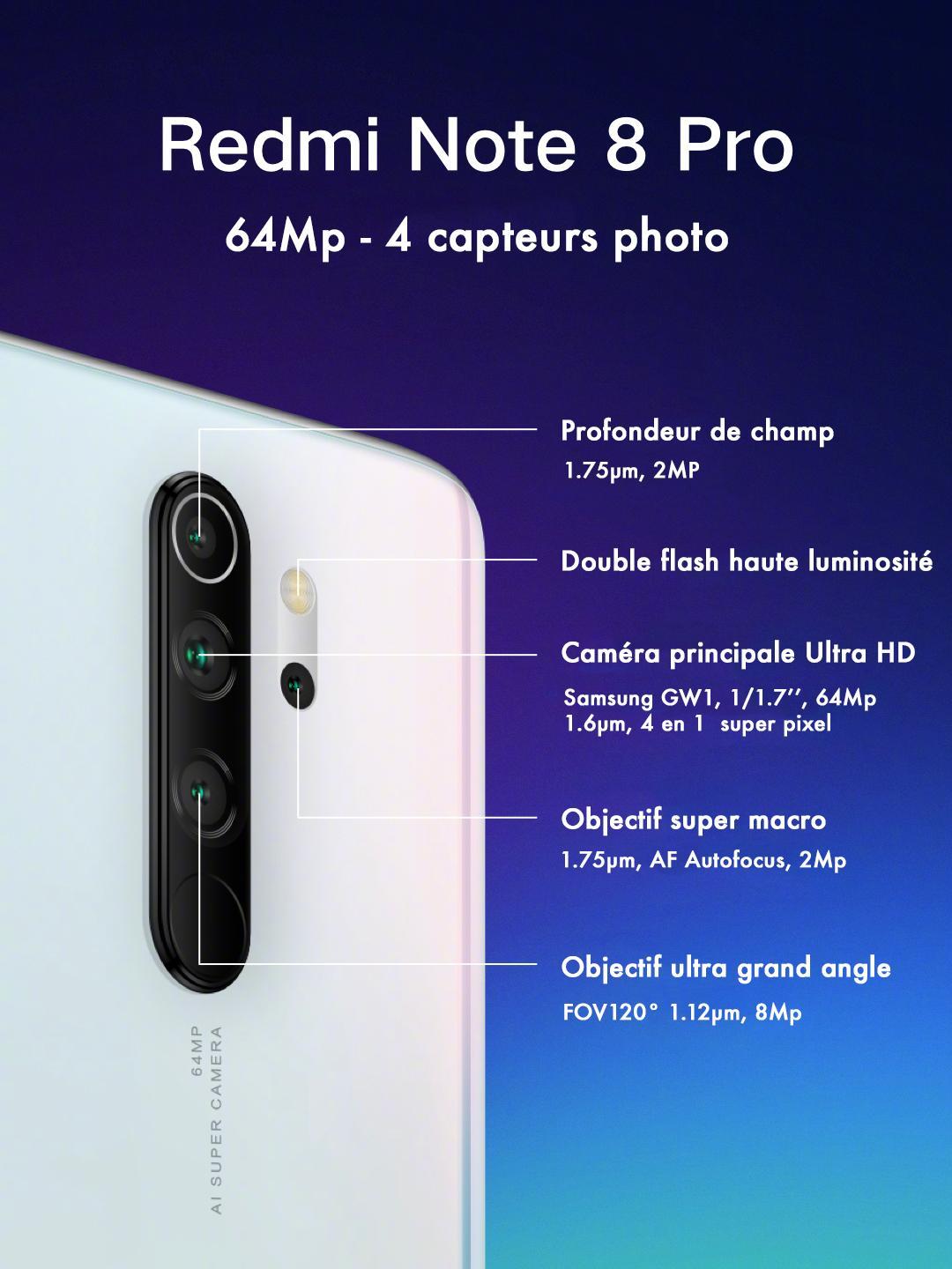 Гугл Камера Для Xiaomi Note 8t