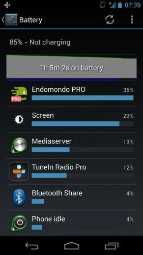 Test batterie Android 4.2 Jelly-Bean