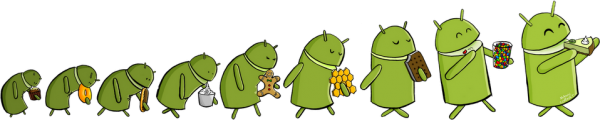 android versions evolution