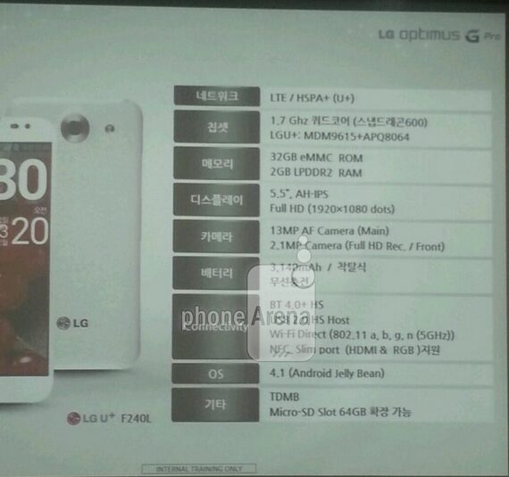 LG Optimus Pro 5 5 detail