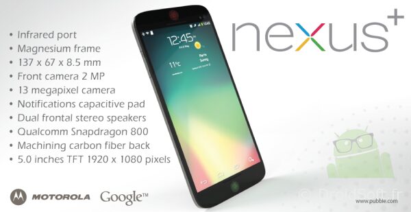 nexus plus concept android
