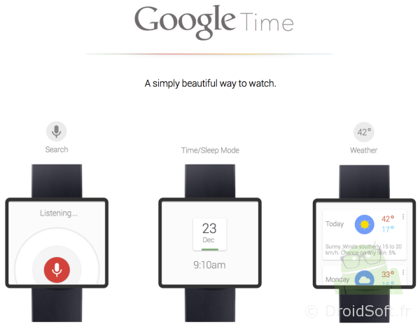 google time concept smart watch google now