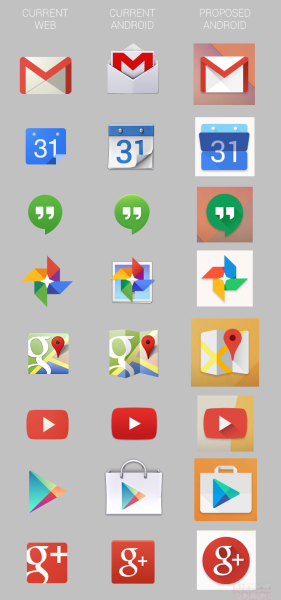 android icone web google uniforme 2014 1