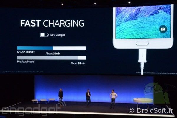 galaxy note 4 fast charge