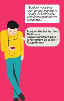 messagerie vocale sms sosh