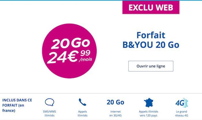 BandYou-Forfait-20-Go-25-Euros