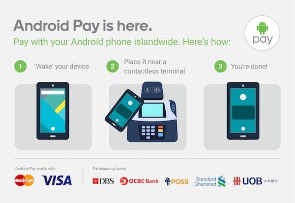 Android-Pay-Fonctionnement Singapour