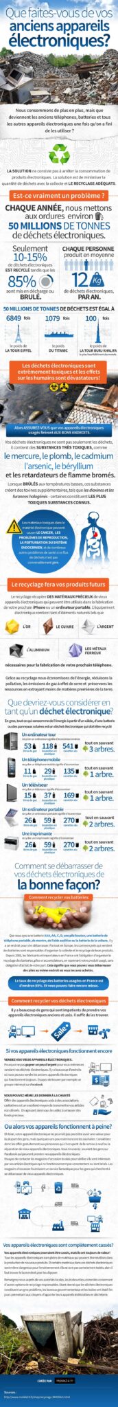 FINAL_Infographic_FR