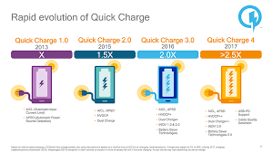 quick-charge-4_2