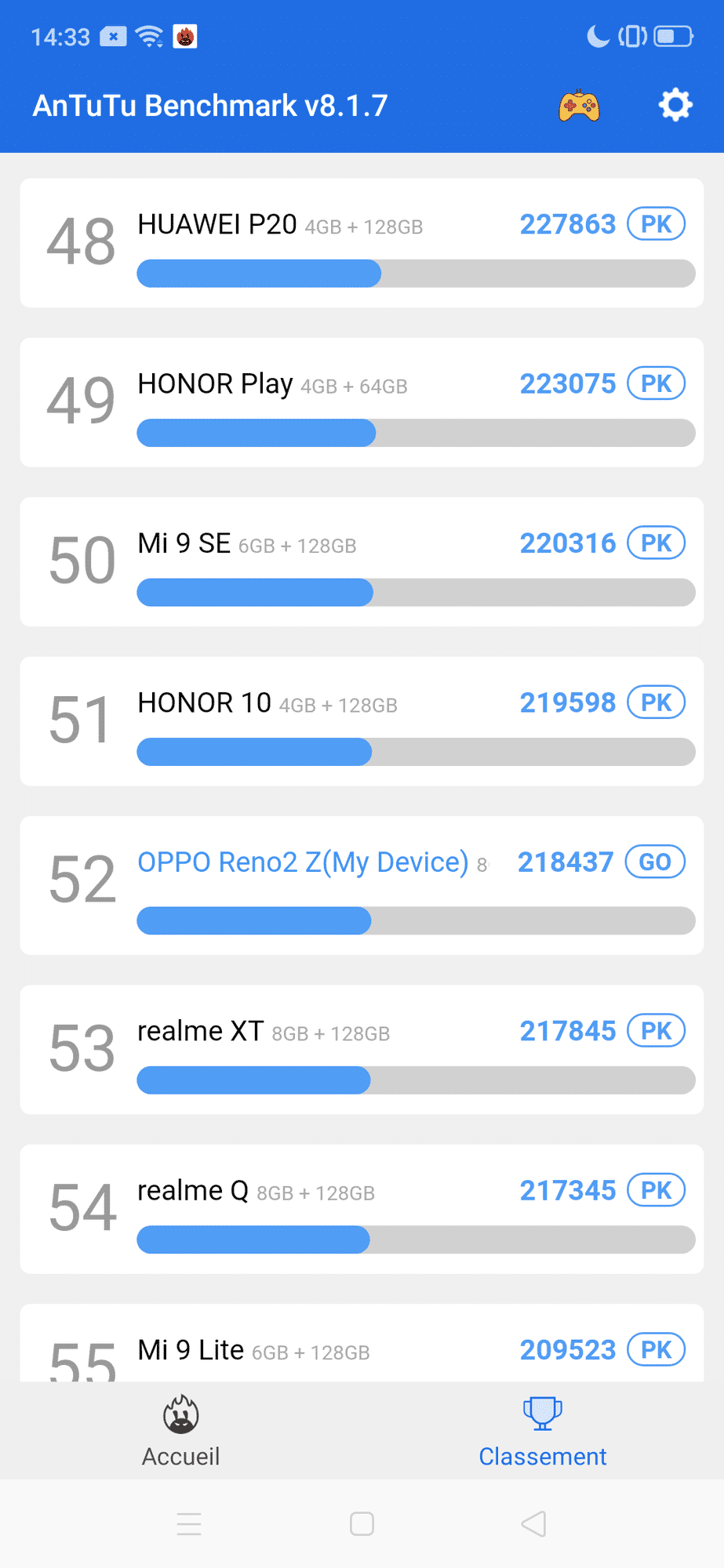 Comment Faire Quand Une Application N Est Pas Compatible Test du Oppo Reno 2z, vivement une mise à jour – DroidSoft