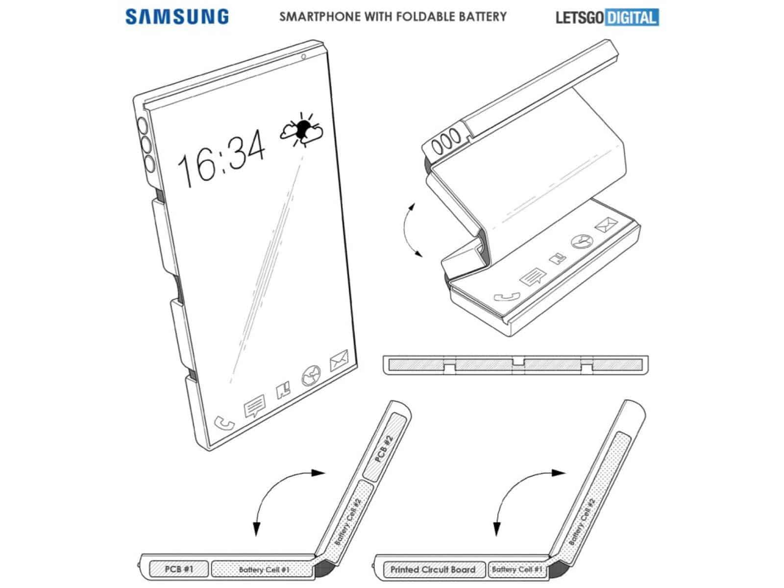 Samsung dépose le brevet d’une batterie flexible Actualité