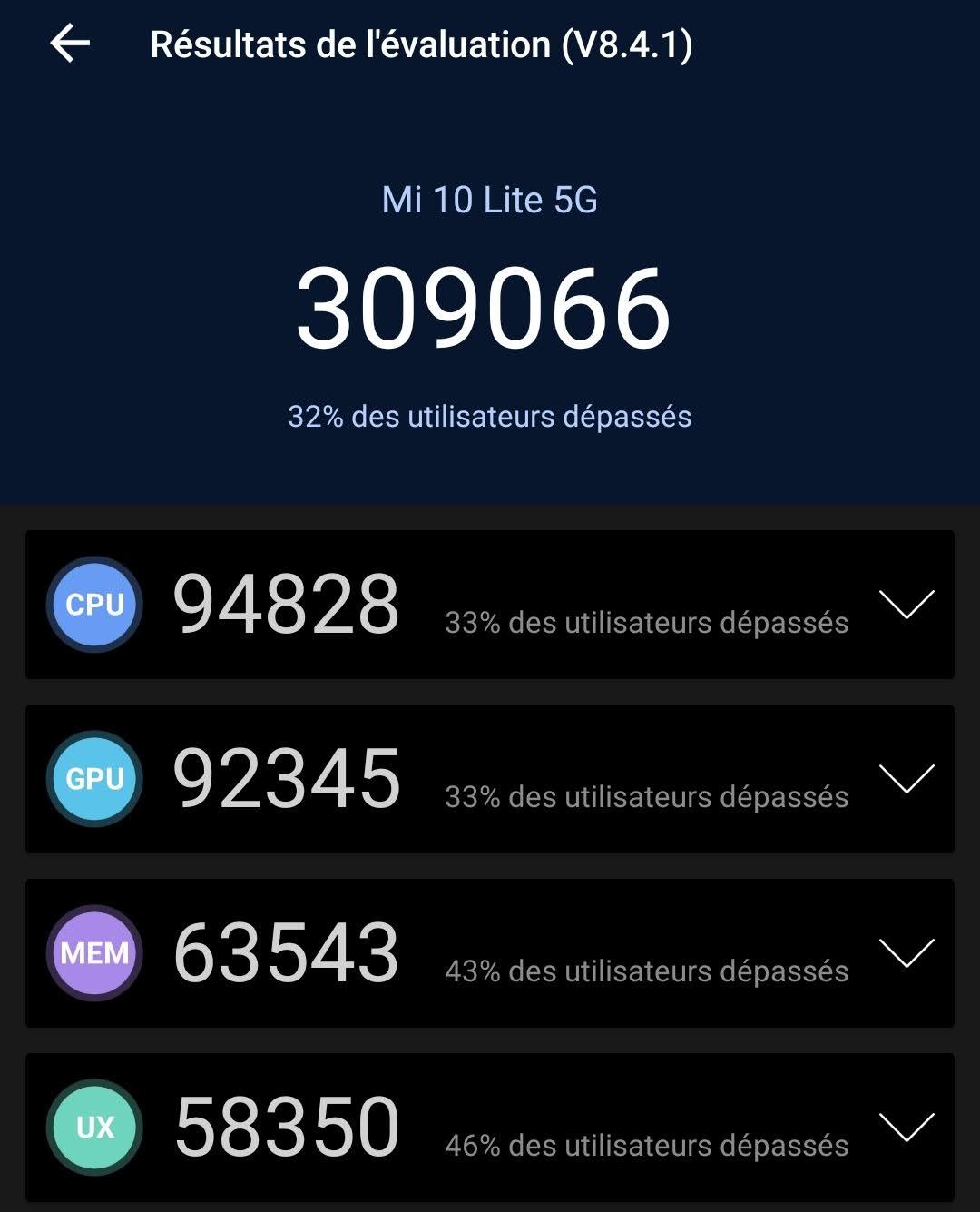 Mi 10 Lite, Test &#8211; Xiaomi Mi 10 Lite : encore le meilleur rapport qualité/prix