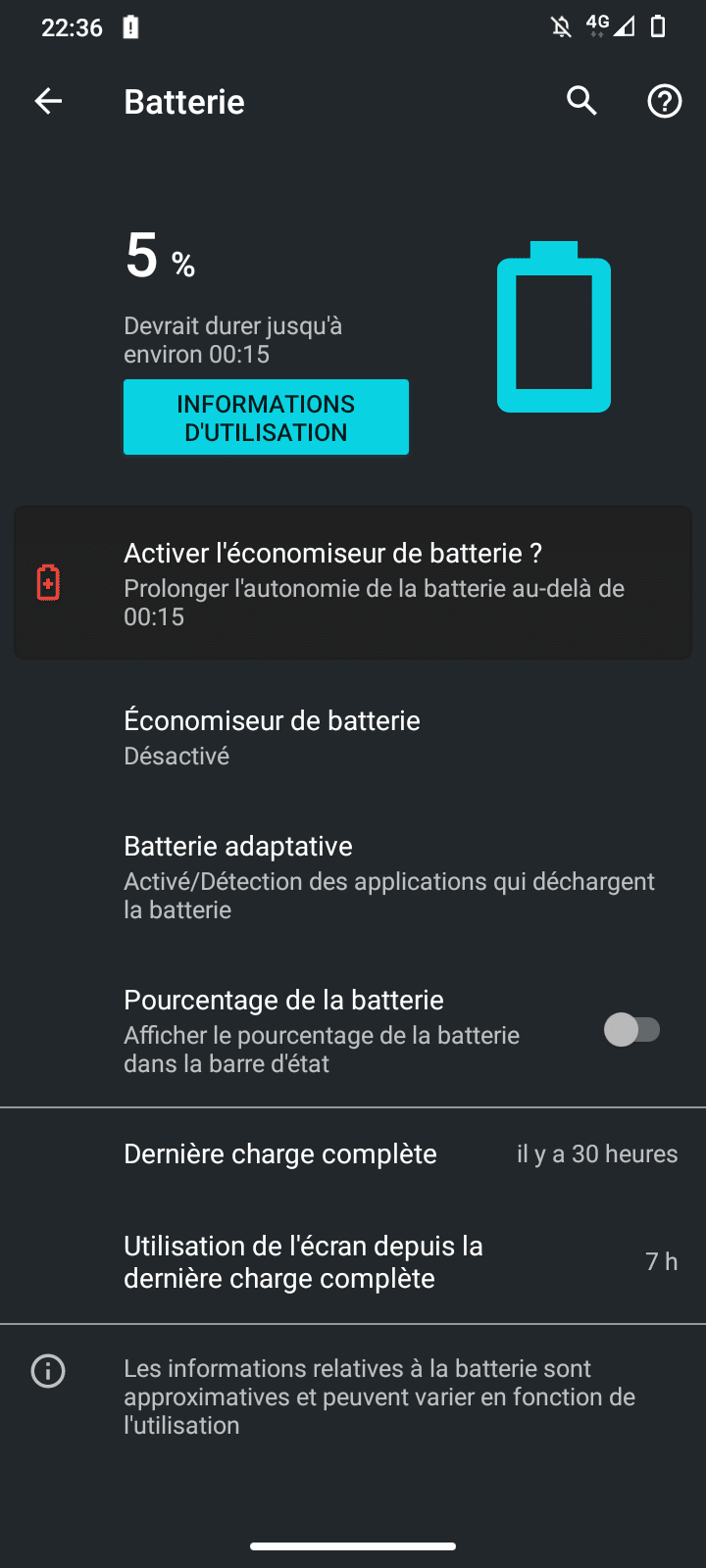 Autonomie Wi-Fi Moto G9 Play