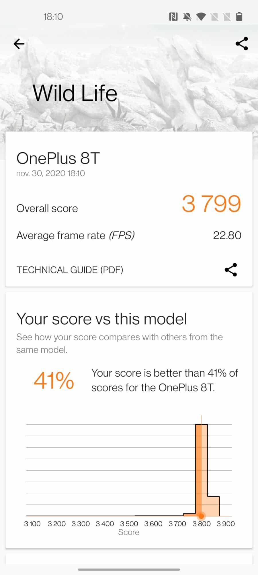 3DBench OnePlus 8T