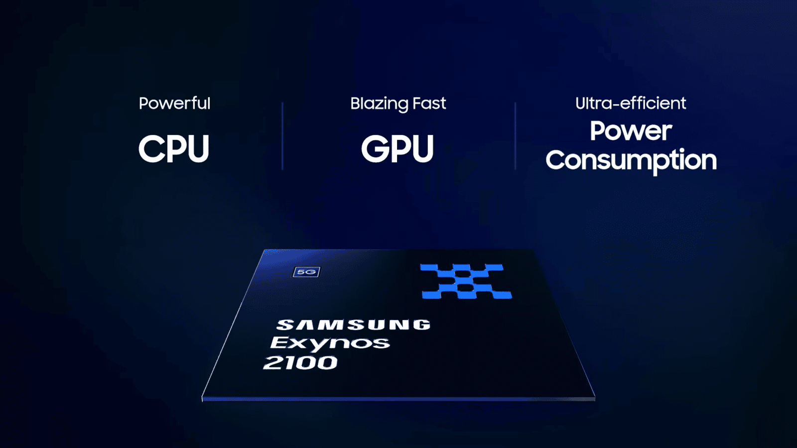 Exynos 2100 Piliers centraux