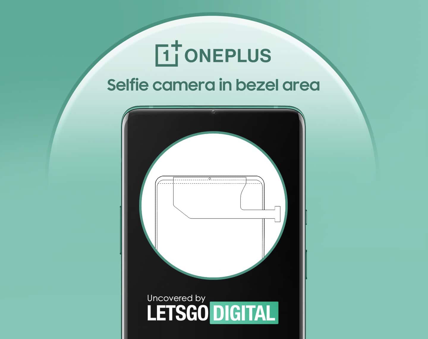 oneplus-camera-selfie-bordure-smartphones