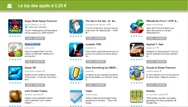 Google Play Promotions Apps et Jeux