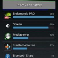 Test batterie Android 4.2 Jelly-Bean