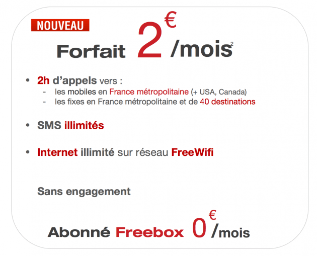 Free Mobile forfait 2e 2h sms illimites