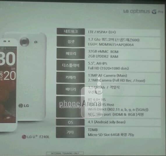 LG Optimus Pro 5 5 detail