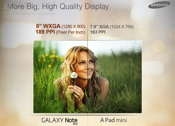 galaxy s3 plus, 24h chez Google : comparaison Note 8/iPad Mini, rumeur de Galaxy S3 Plus&#8230;