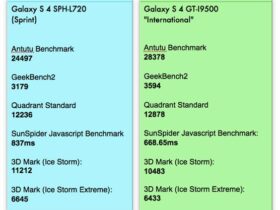 galaxy S4 benchmark quad et octo core