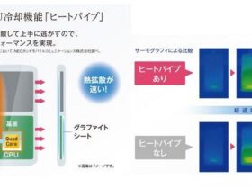 refroidissement liquide iPhone 5S iPhone 6 iPad Mini 2