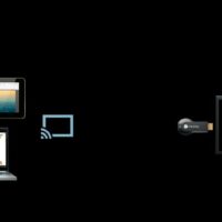 Chromecast pour streamer sur sa TV Actualité