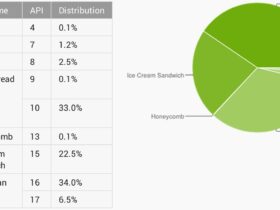 repartition android versions aout