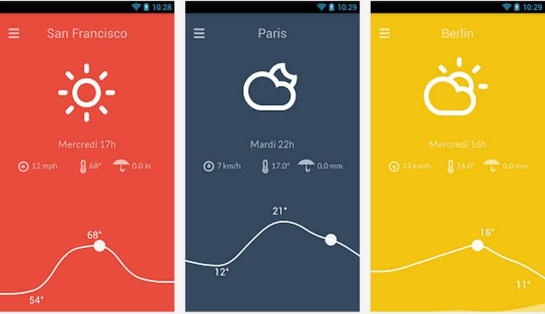 nice weather android app gratuit