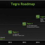 Le Nvidia Tegra 5 au CES 2014 ? Actualité