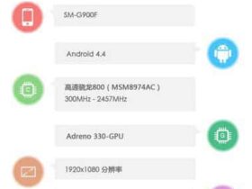 Samsung Galaxy S5 : une nouvelle rumeur chamboule tout Appareils