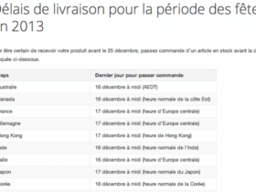 delai livraison noel 2013 play store