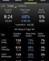 Sleep as Android apk app gratuite