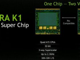tegra k1 nvidia android