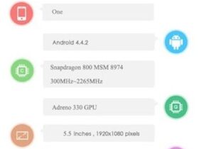 Déjà les specs du OnePlus One ? Appareils