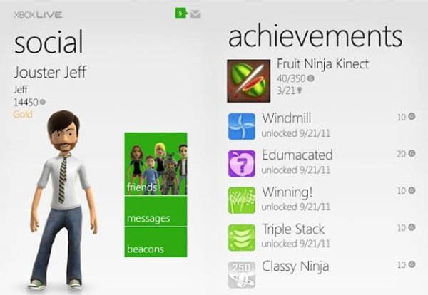 Xbox Live Android, Xbox Live sur Android ?