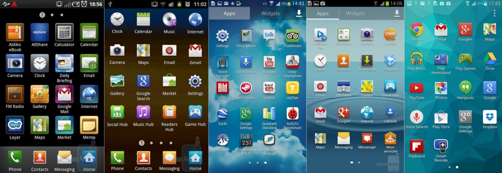 Unterschied Touchwiz Start Und Touchwiz Easy Startseite droidsoft.fr