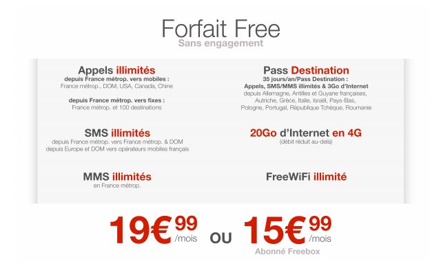 free mobile sms illimites gratuit europe