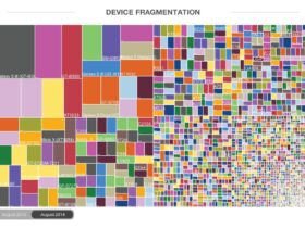 fragmentation android