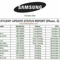 android kitkat note 2 s4