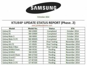 android kitkat note 2 s4