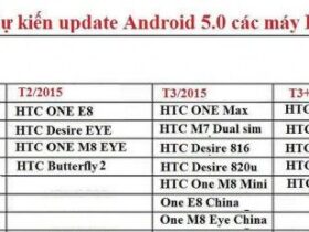 htc lollipop android 5