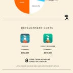 monument-valley-infographie