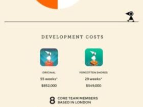 monument-valley-infographie