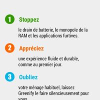 [Xposed] Greenify endort vos applications pour sauver votre batterie Tutoriels