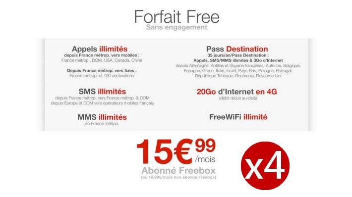 forfait-free-x4