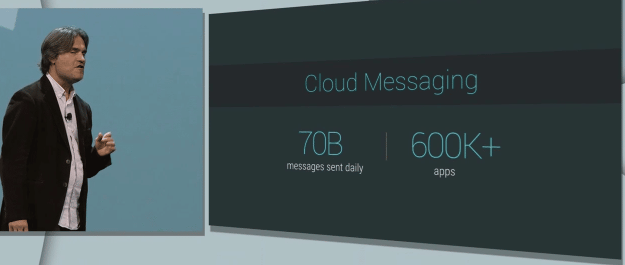cloud messaging